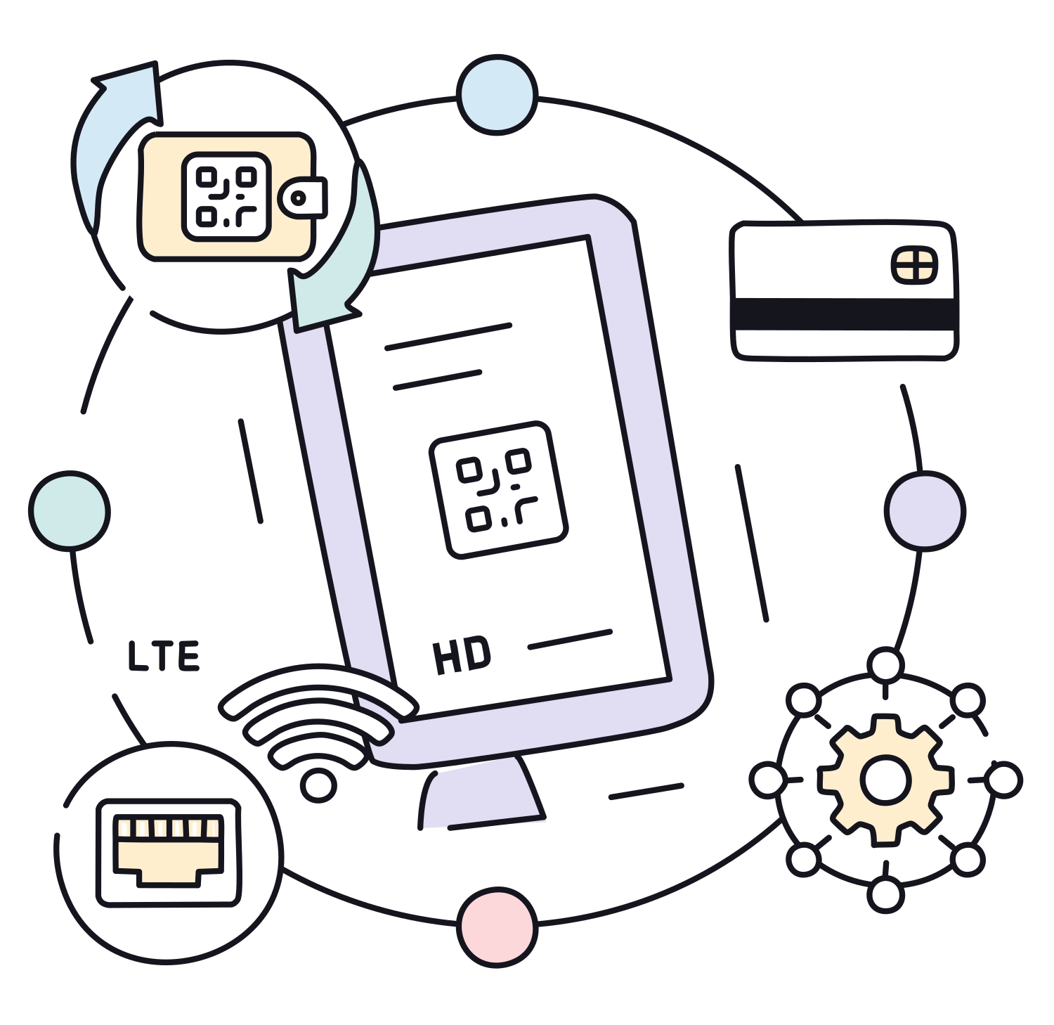 SuperIOT